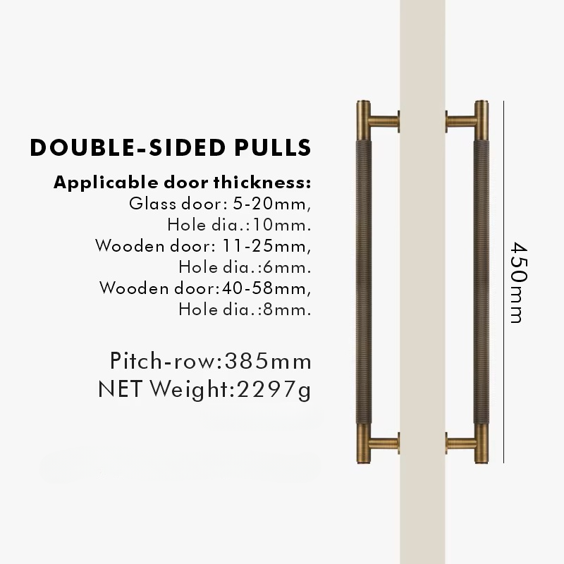 MAVERICK Deurgreep Knurled - Industrieel Design | 300-600mm