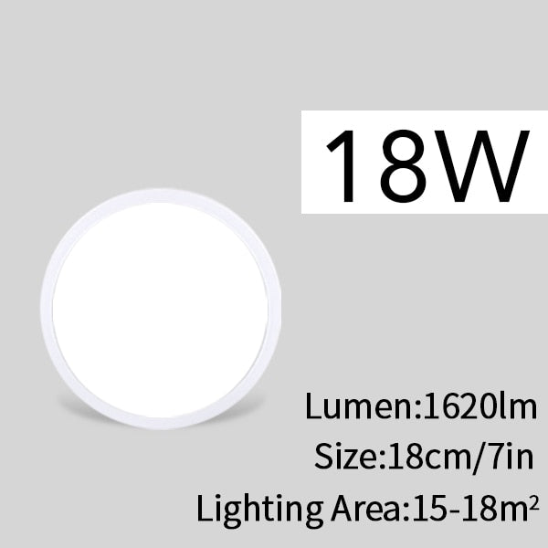 Ultra dunne Led plafondlamp rond.