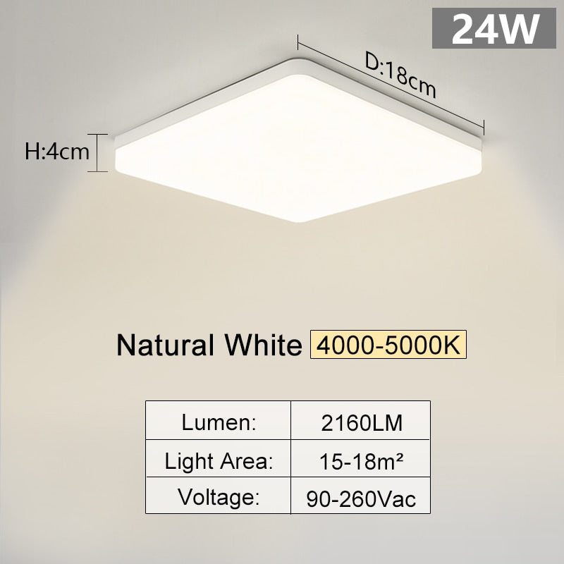 Vierkante led plafondlamp