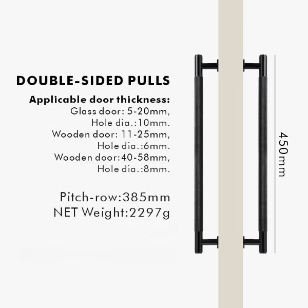 MAVERICK Deurgreep Knurled - Industrieel Design | 300-600mm