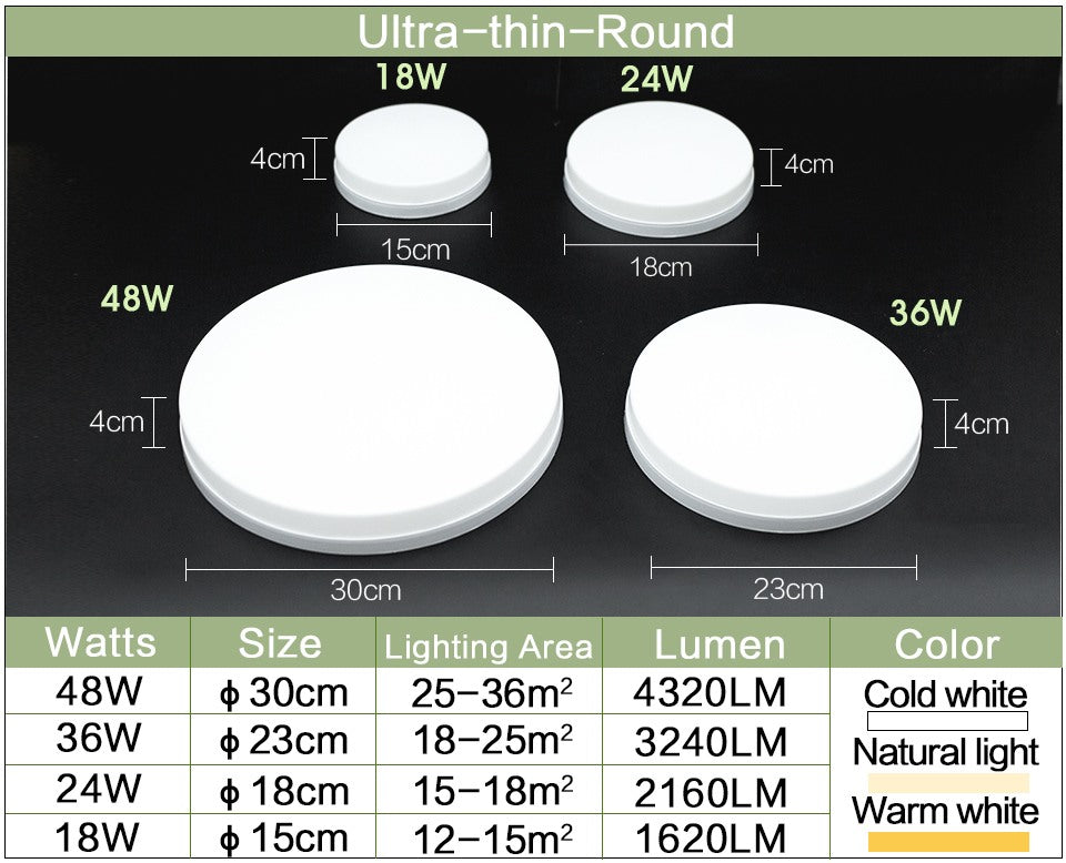 Ronde Led plafondlamp