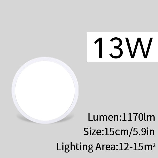 Ultra dunne Led plafondlamp rond.