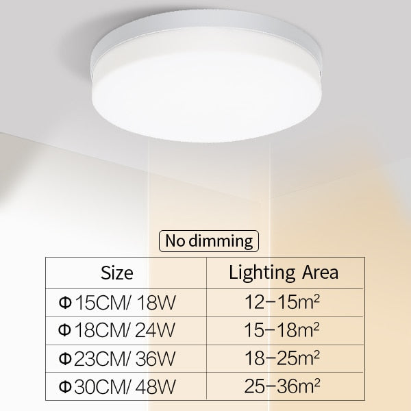 Ronde Led plafondlamp