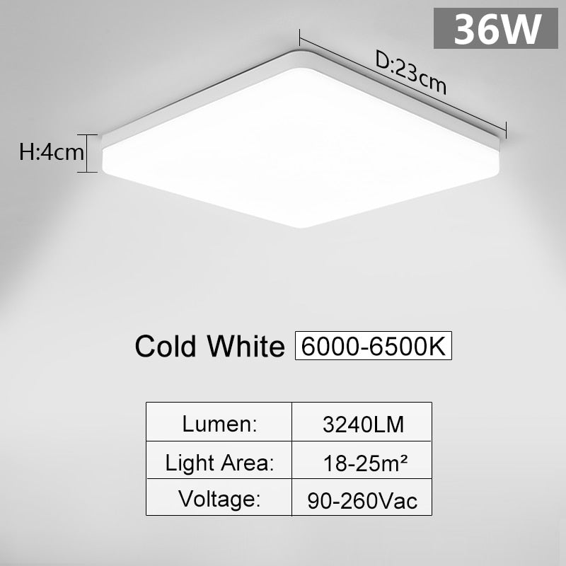 Vierkante led plafondlamp