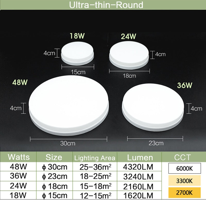 Ronde Led plafondlamp