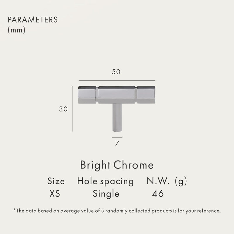 FAVUS meubelknop 6-hoek